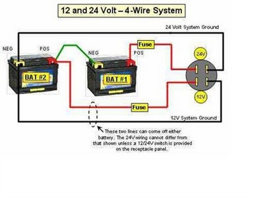 24 Volt Wiring Diagram For Trolling Motor : 24 Volt Trolling Motor